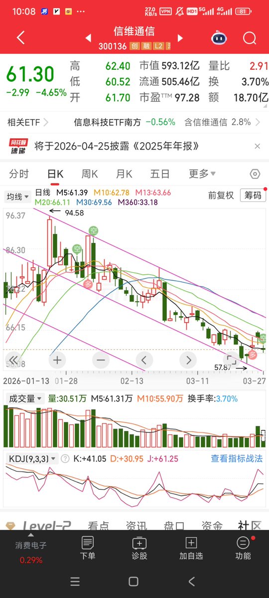 Tzwqbest tweet media