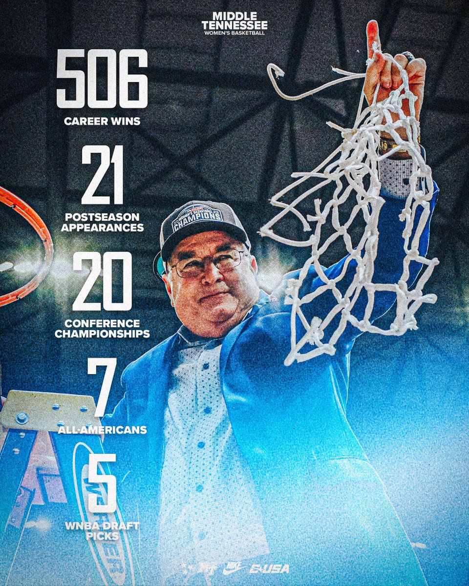 Middle Tennessee Women's Basketball tweet media