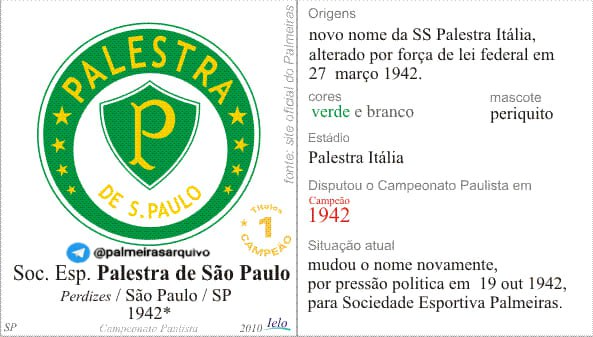 Palmeiras Arquivo ⓟ 𓃟 tweet media