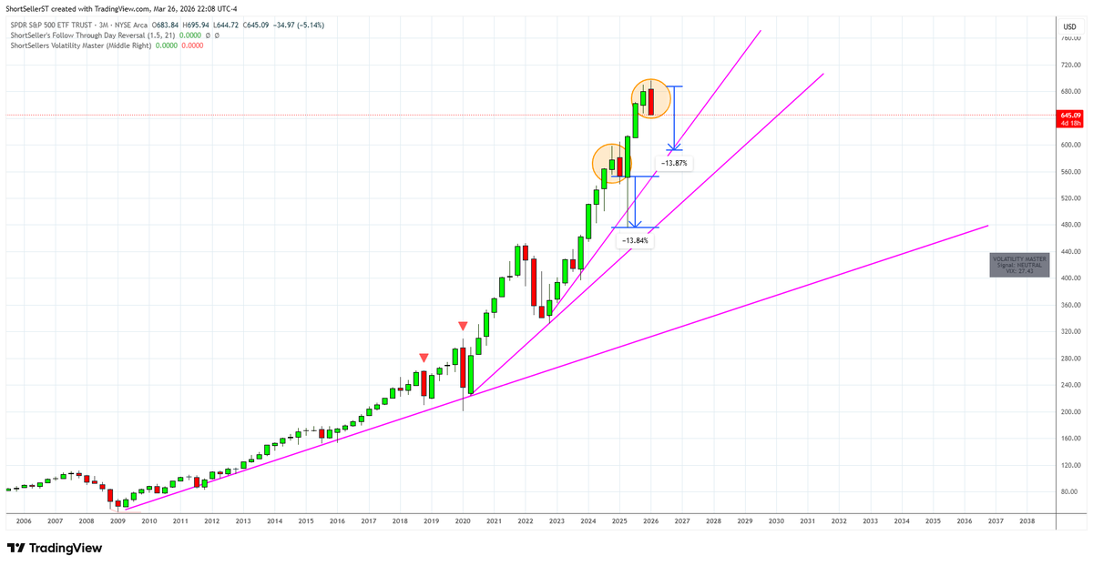 ShortSeller tweet media
