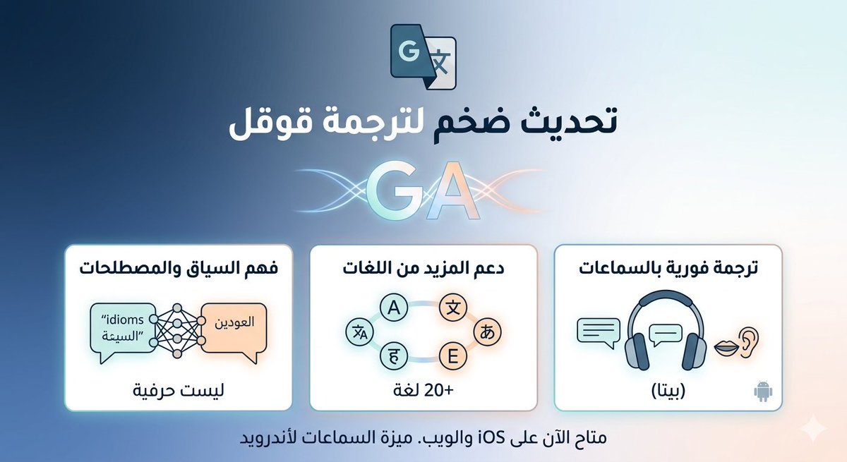 ثامر الغالي tweet media