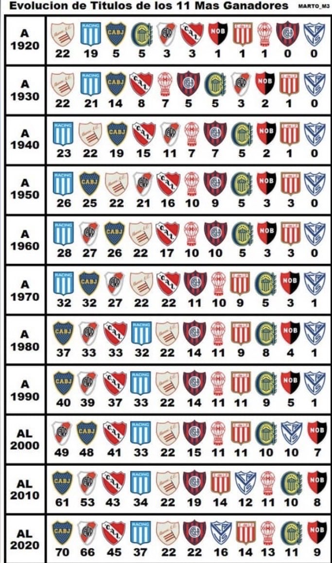 Academico 🎓 tweet media