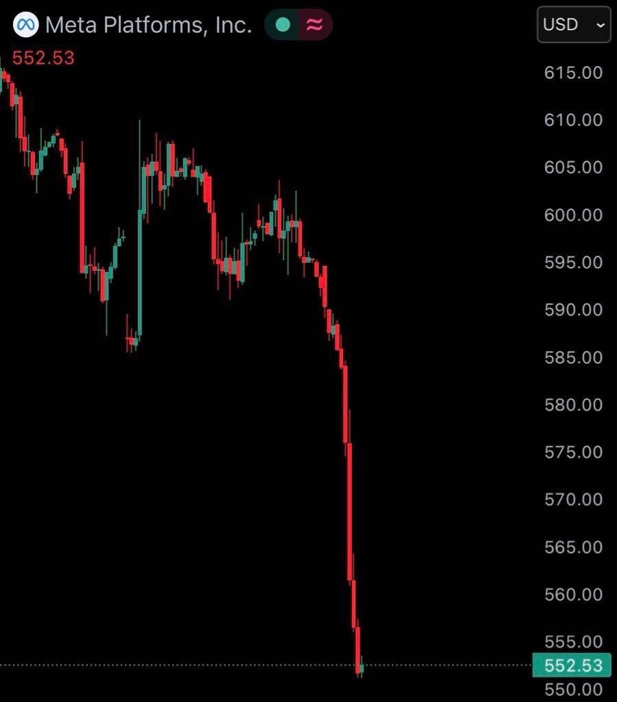 Global Alert Report tweet media