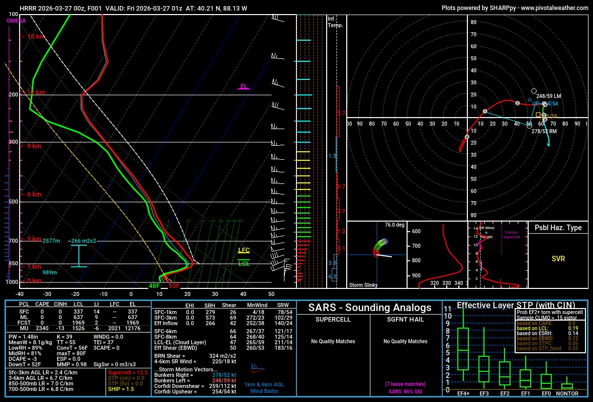 Jeff Frame tweet media