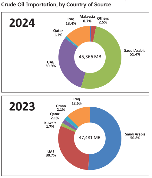 Zohran Legaspi tweet media