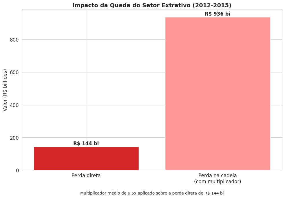 George Protásio tweet media