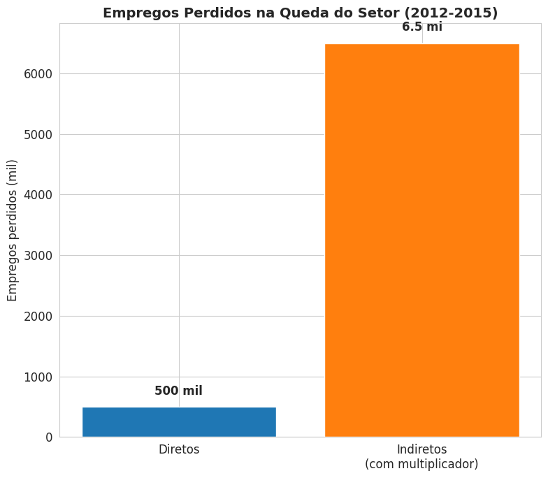 George Protásio tweet media