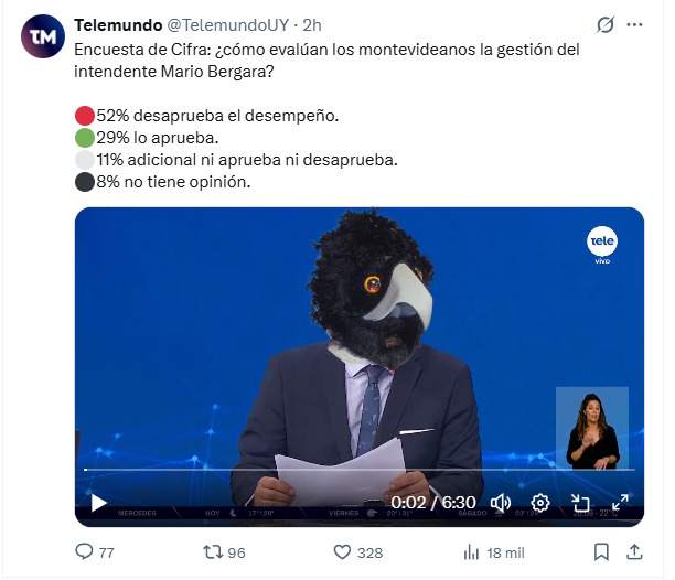 lamascarauy's tweet photo. A partir de esta noche no va ser igual para los televidentes🤣 Muchas gracias, #Buitre 🎭 #LaMascaraUY 📺 @teledoce https://t.co/WBLEd2i3Qx