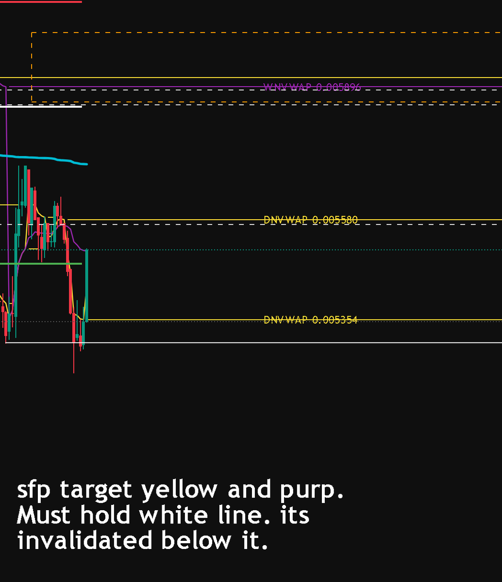 TRADESAFEAI tweet media