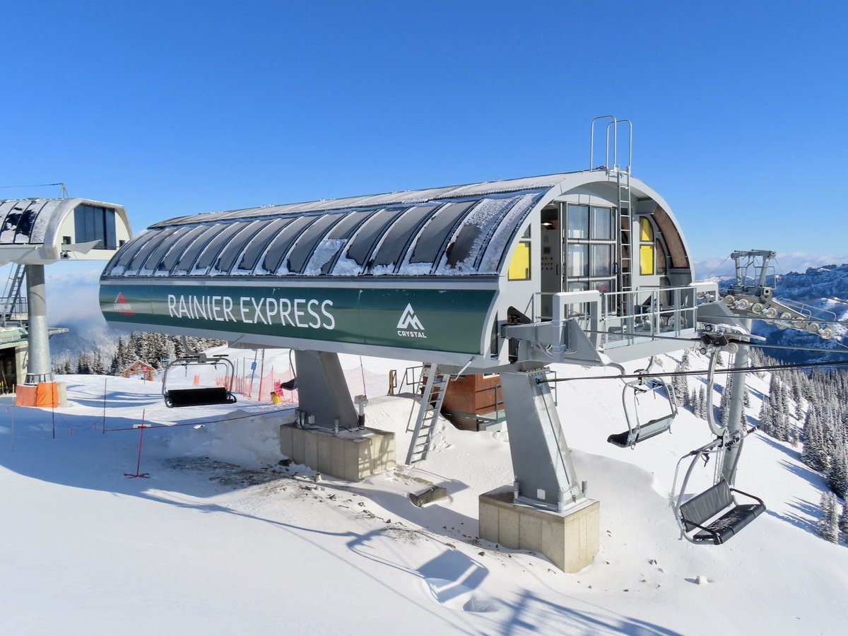 Lift Blog tweet media