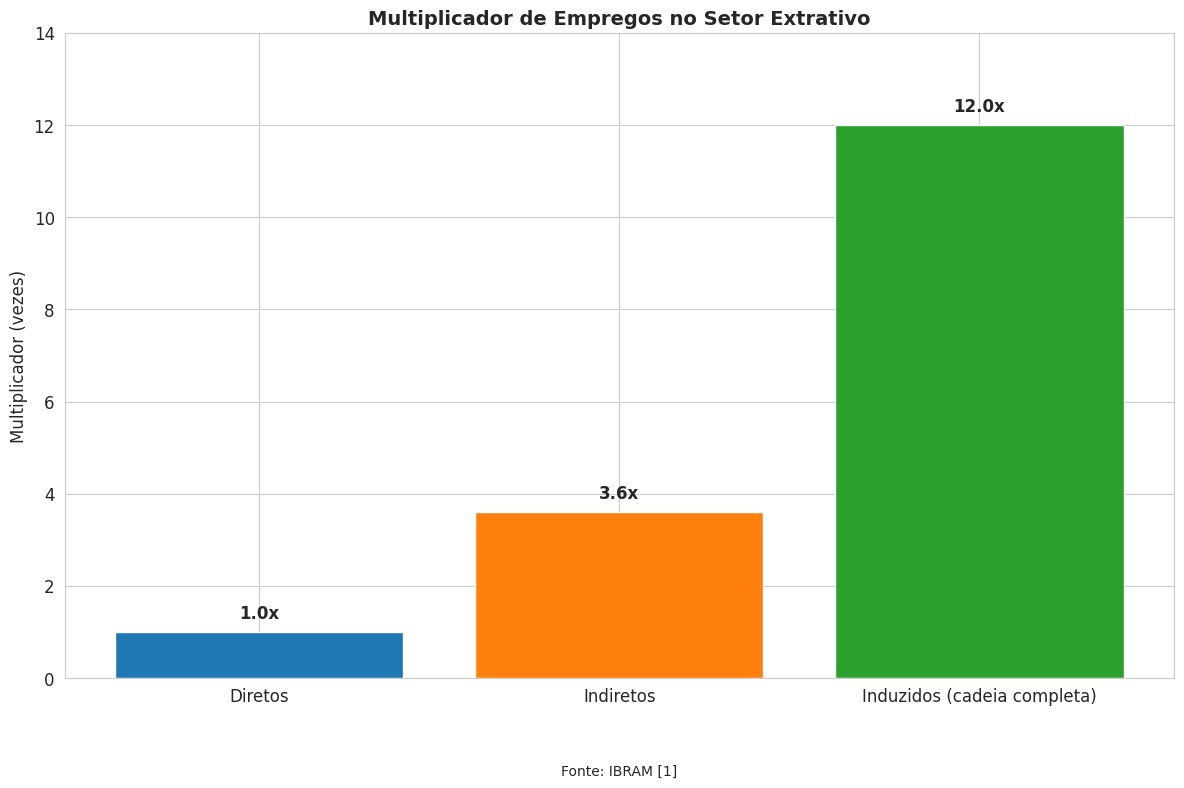 George Protásio tweet media