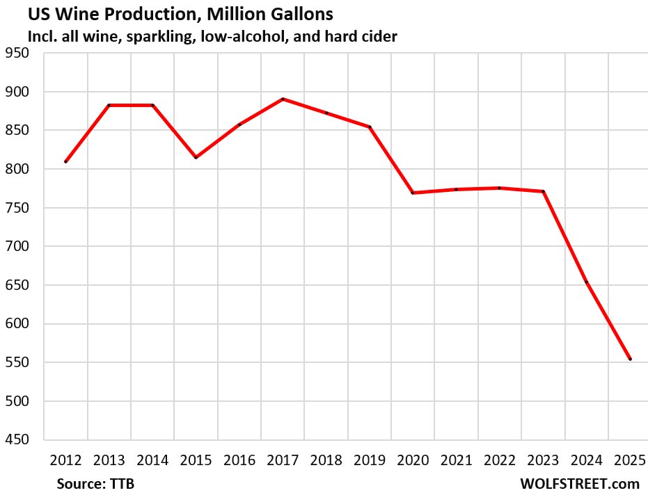 Wolf Richter tweet media