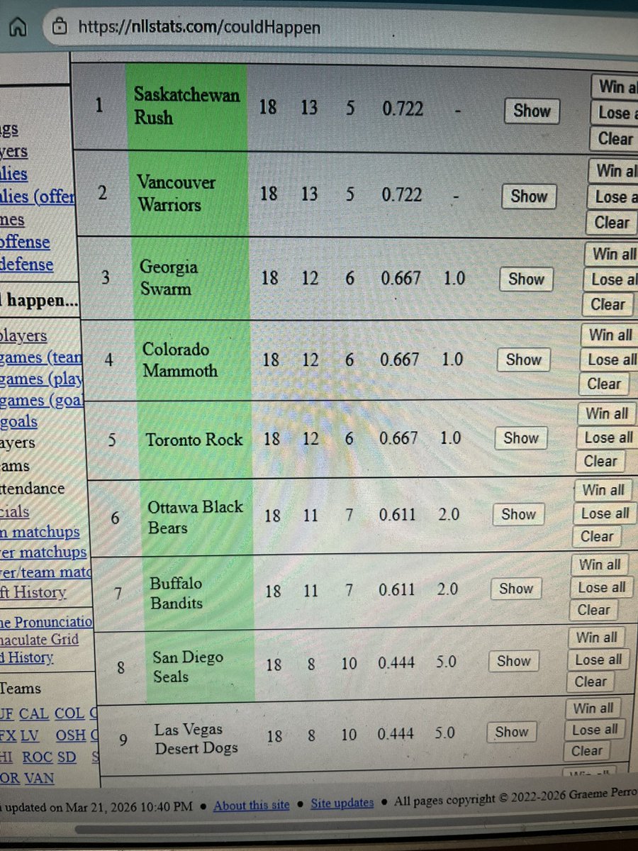 Rob King 🇨🇦 tweet media