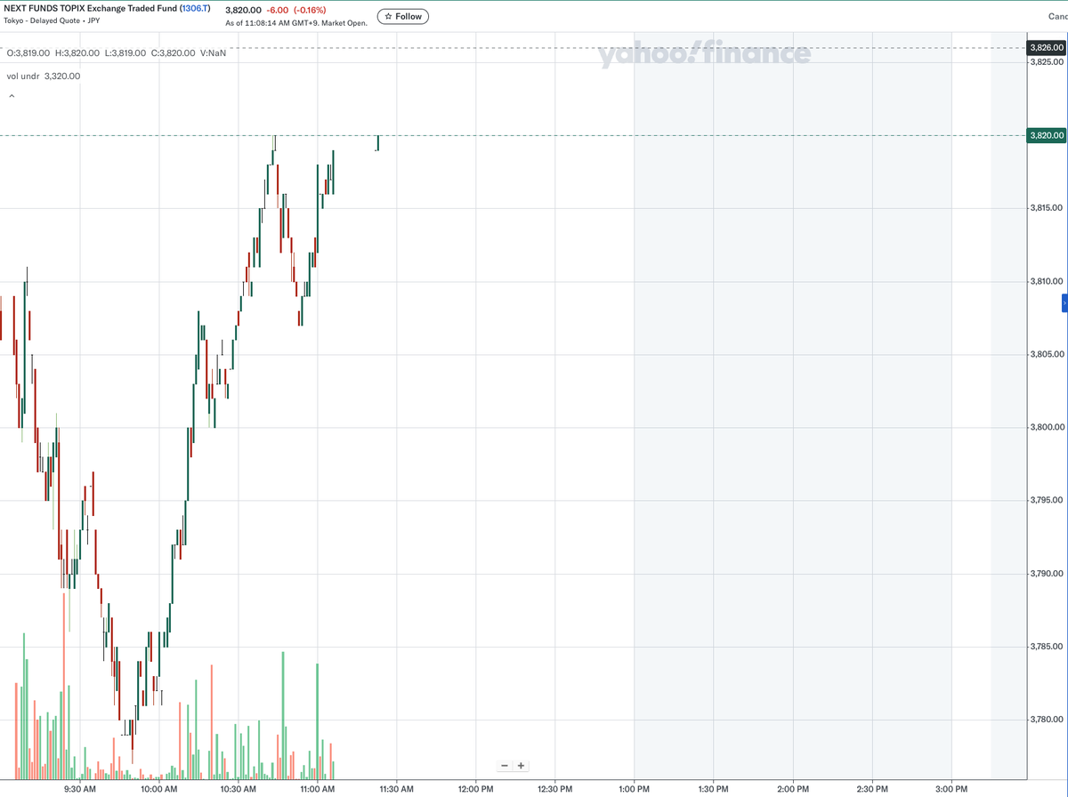 baufinanciaphaster 👹 tweet media