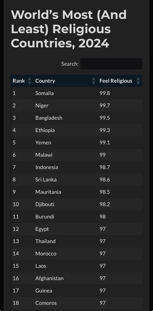 (---) Onesmo Mushi tweet media