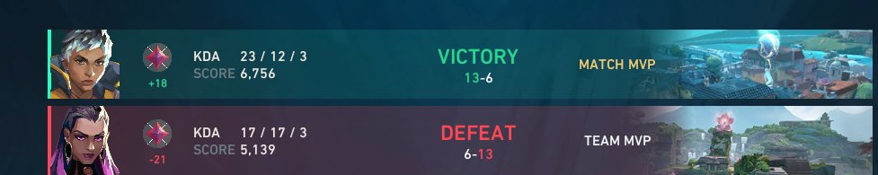 aRa Osk ☂️ tweet media