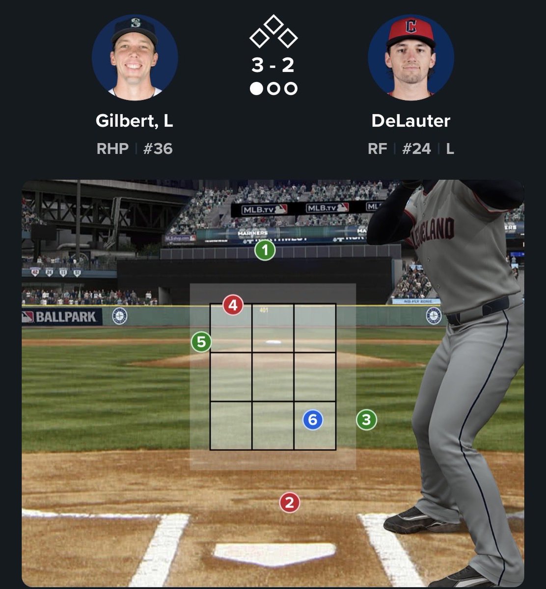 JenMcRen's tweet photo. No ABS challenge cost Logan Gilbert a home run https://t.co/klx3rjmd6p