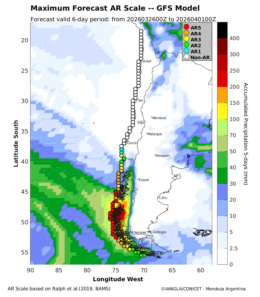 EdoWeatherman's tweet photo. Alerta por río atmosférico extremo en zona austral.

Este fin de semana ingresa sistema frontal potenciado por RA extremo (categoría 5) que generará fuerte lluvia y viento sobre 80-100 km/hr en la zona austral, principalmente región de Aysén y parte de Magallanes. Sectores pueden superar los 100 mm.
También se espera que llueva en Los Lagos.

Posterior a este evento, seguirán ingresando sistemas frontales a la zona austral.

Resto del país.
El altiplano espera precipitaciones los próximos días, mientras la zona norte seguirá con días cálidos.
La zona central seguirá estable, con días templados, hasta después de Semana Santa. Aprovechen la calma, mientras se configura un escenario para futuras lluvias desde la segunda mitad de abril.