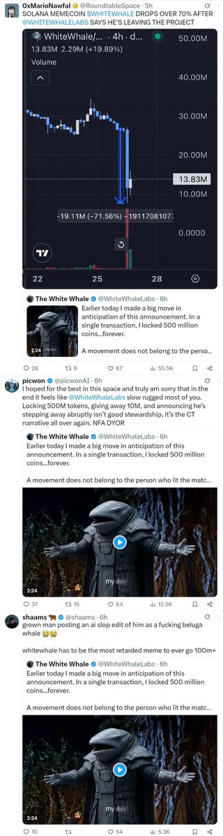 smolting (wassie, verse) tweet media