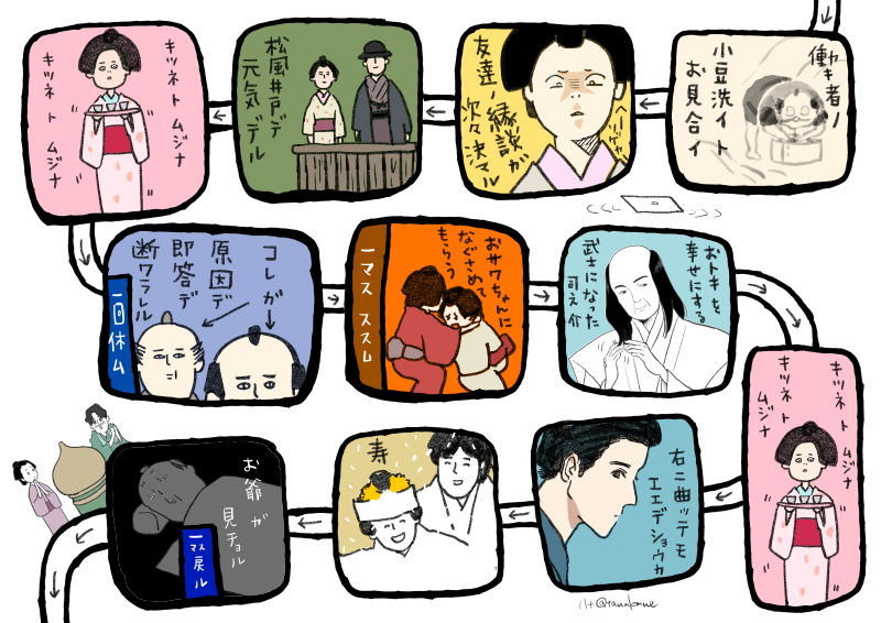 ハナ tweet media