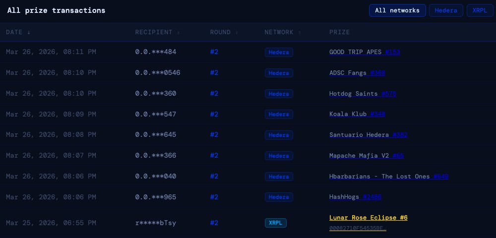 (͠≖ ͜ʖ͠≖)つ lenny | 👉 1st ℏ cto tweet media