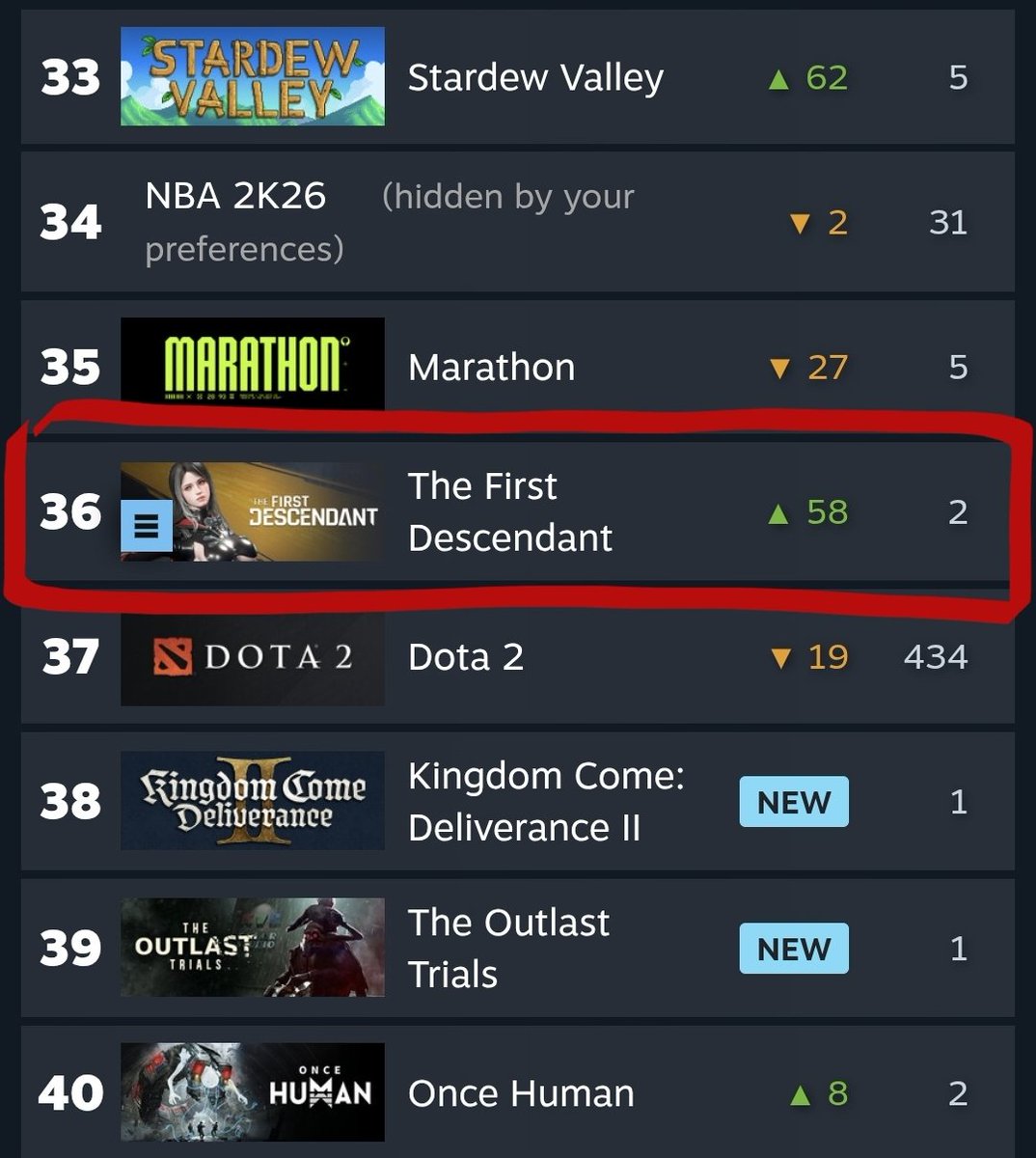 Dereth ๐ tweet media