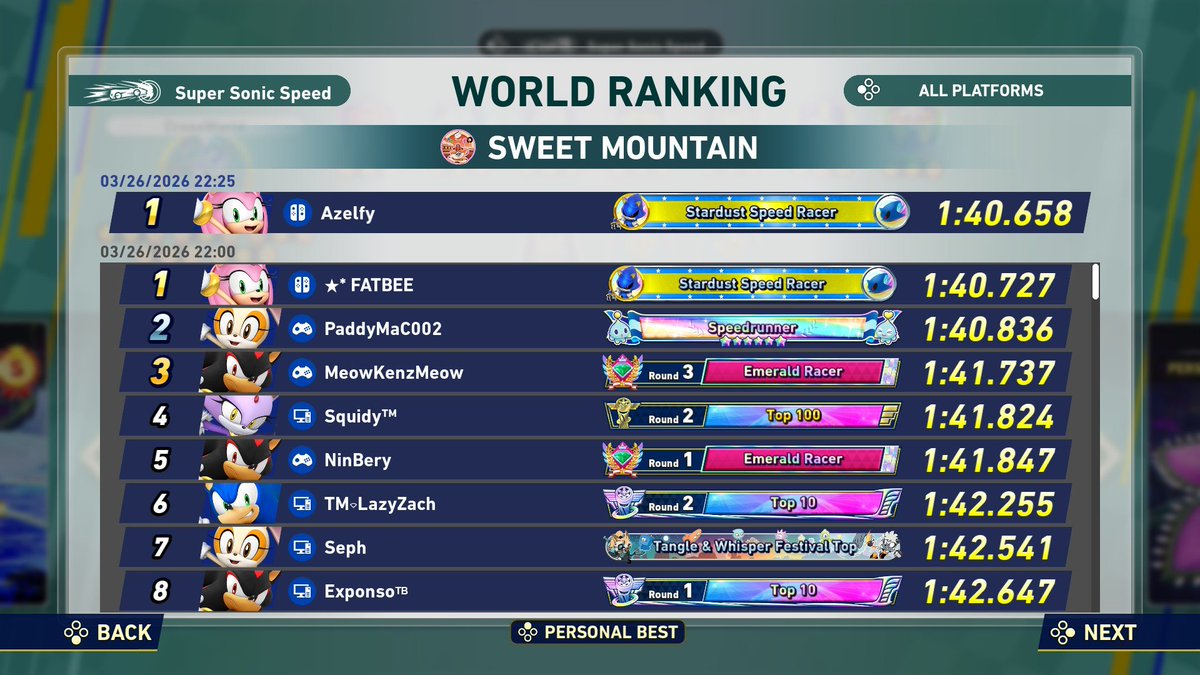 AzelfyMK tweet media