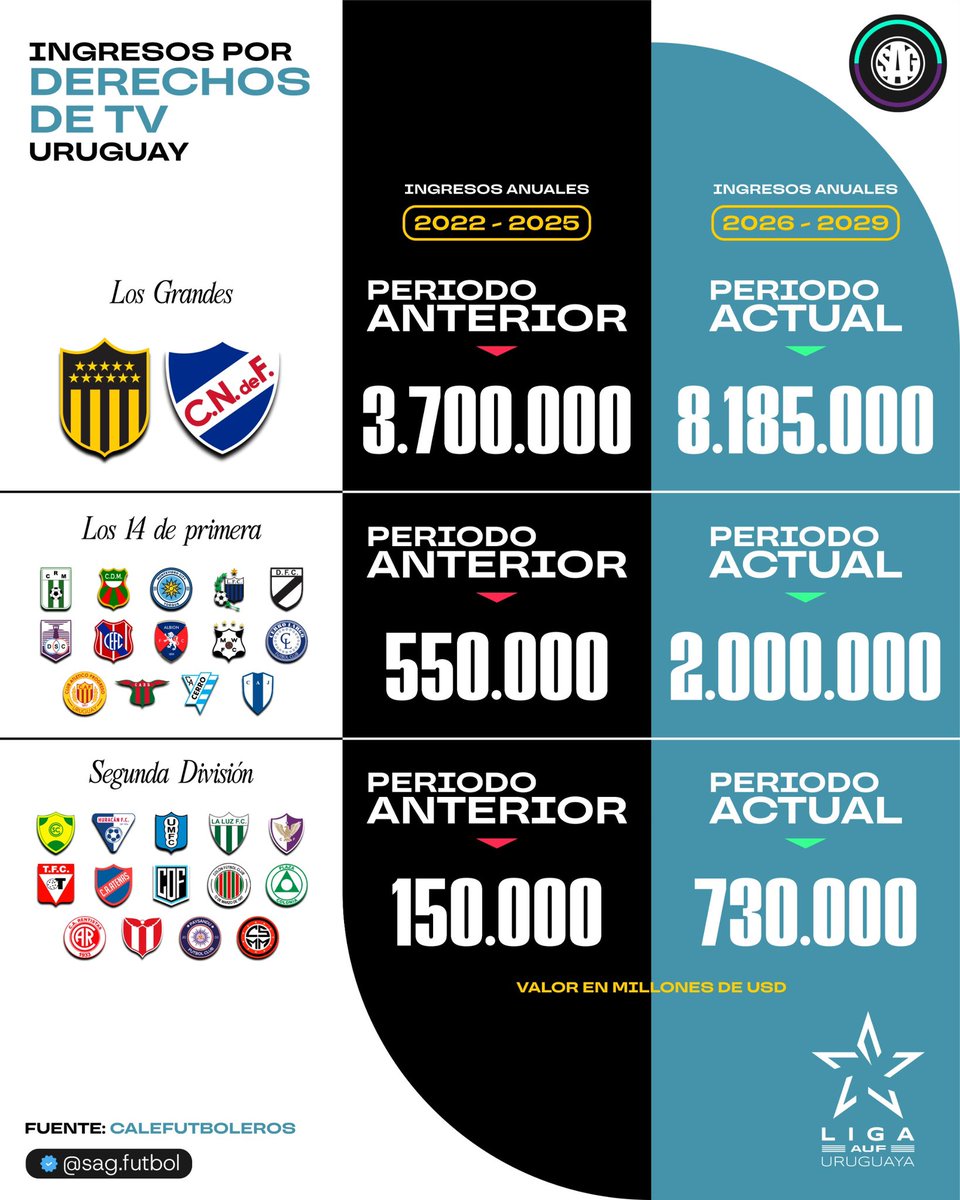 Ataque Futbolero tweet media