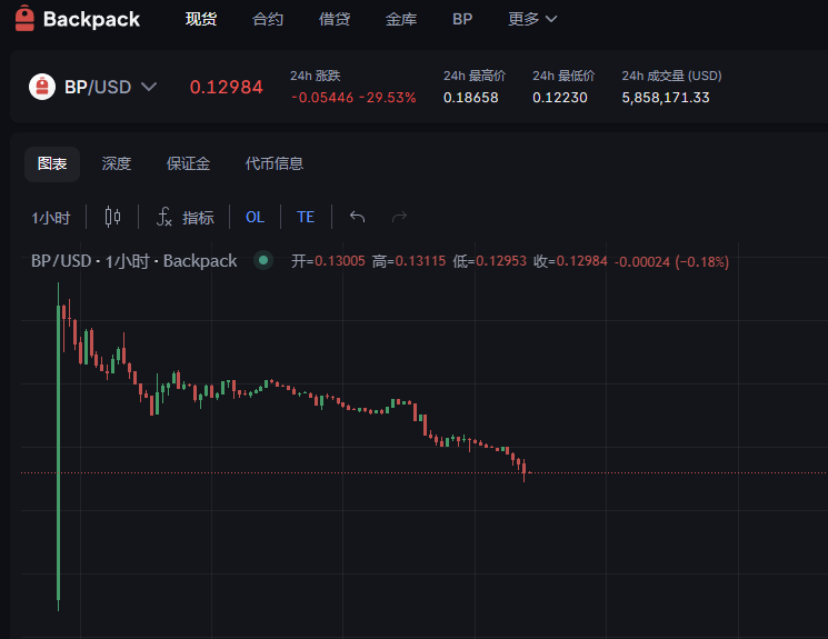 0x鸣人 tweet media