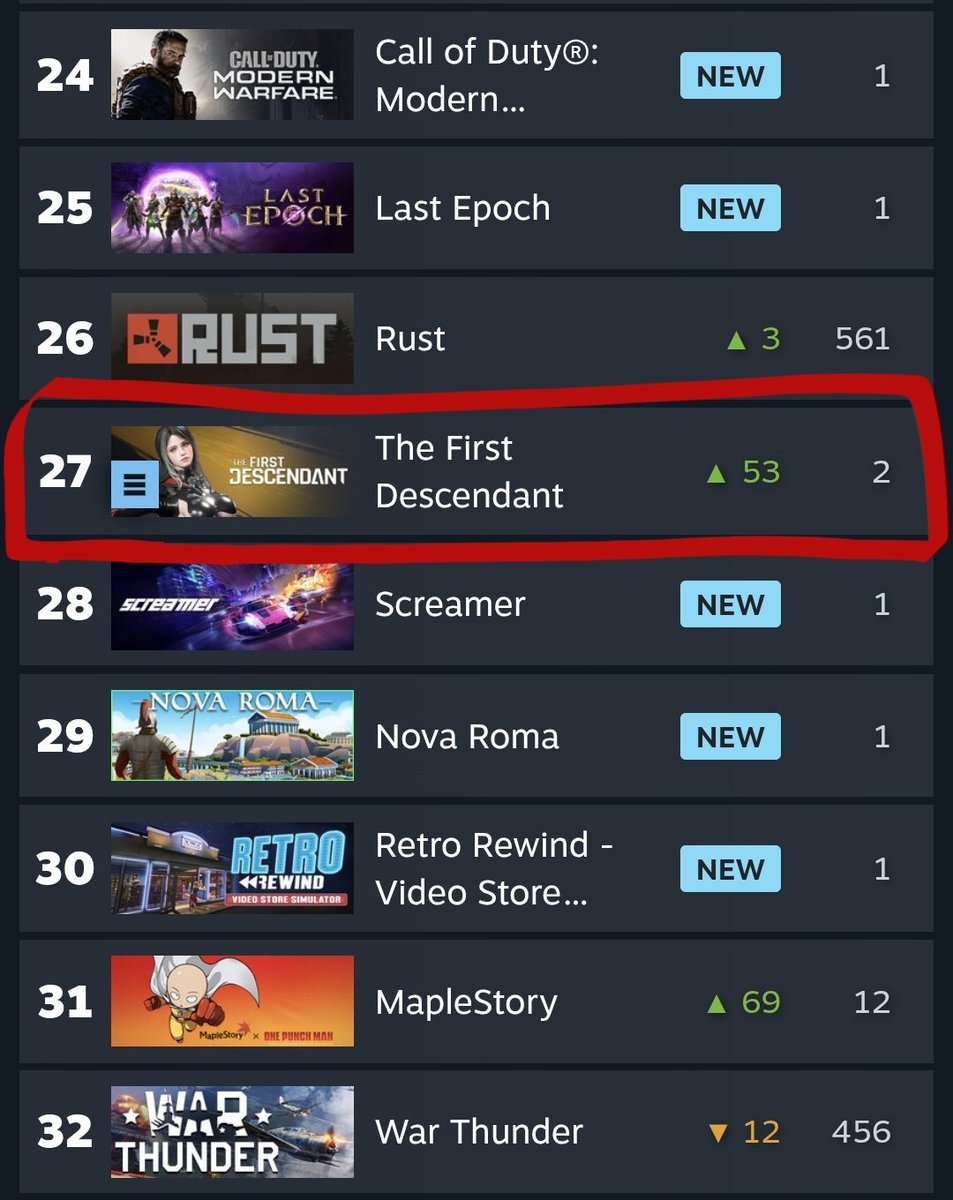 Dereth ๐ tweet media