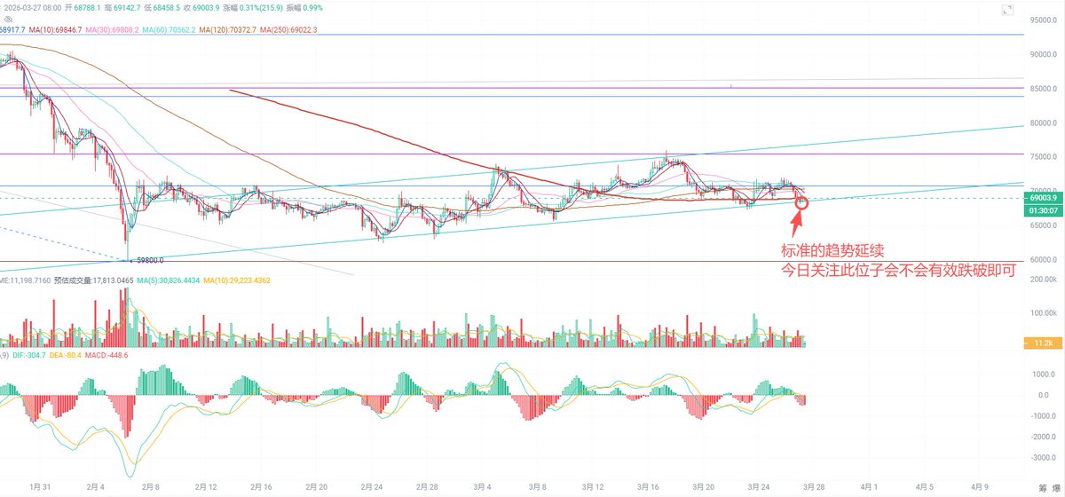 独领风骚必暴富 tweet media