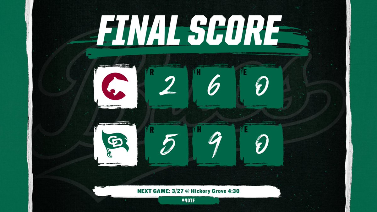 Buccaneer Baseball tweet media