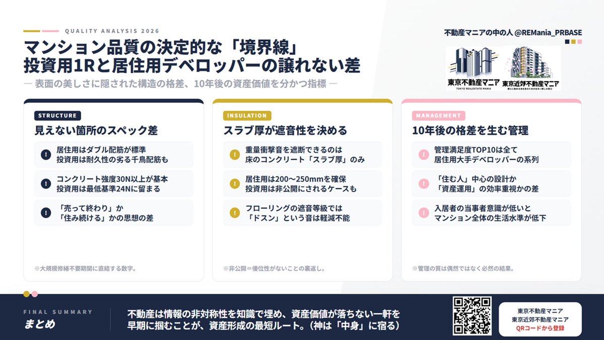 不動産マニアの中の人 tweet media