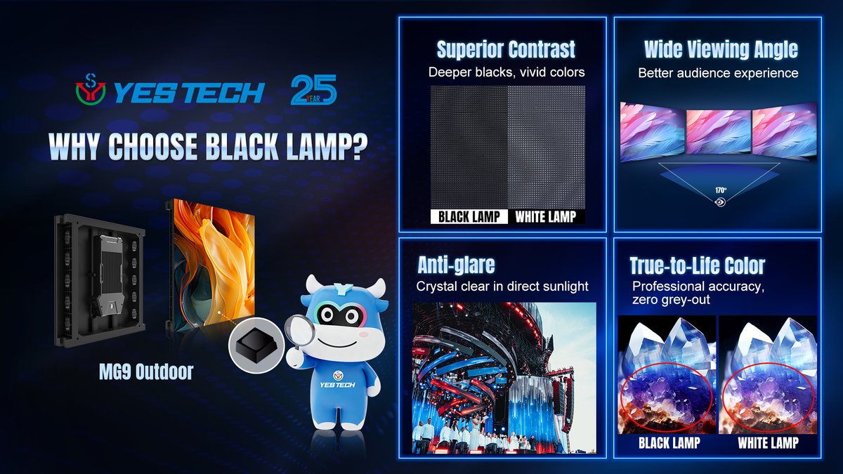 YES TECH led display tweet media