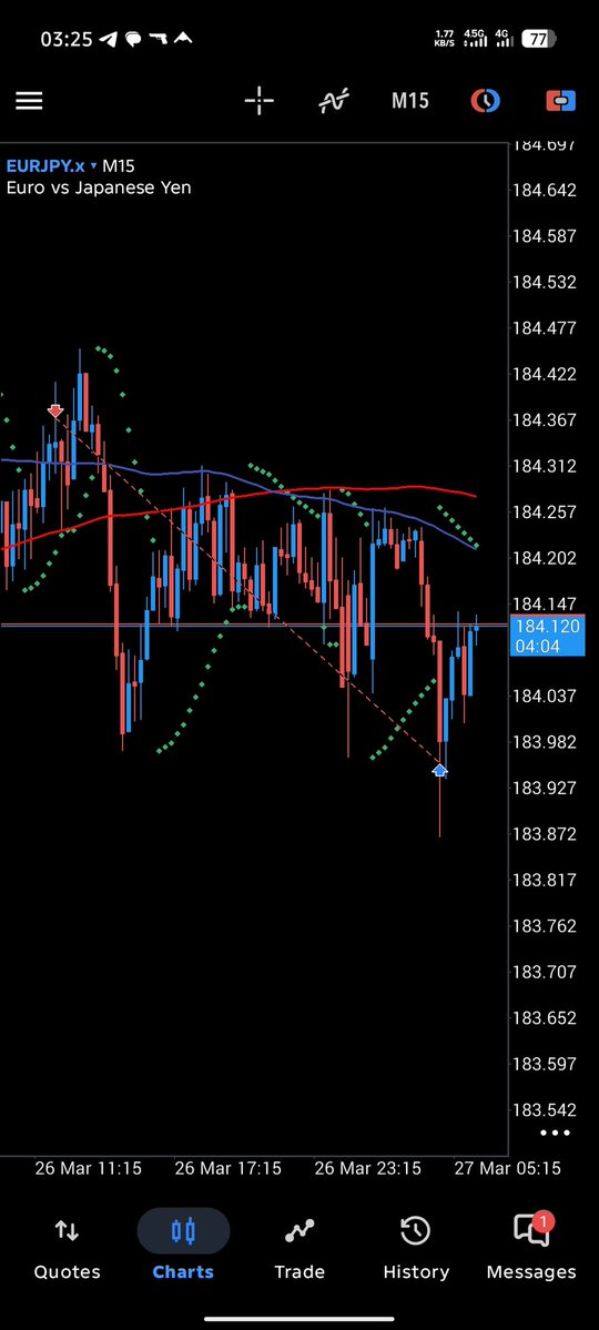 Sage 📈 tweet media