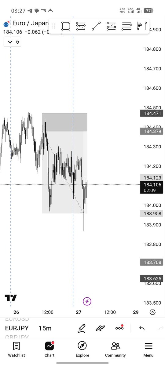 Sage 📈 tweet media