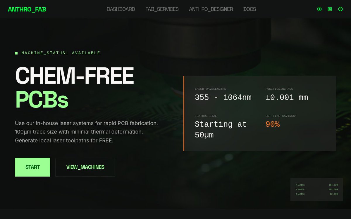 Ian Pritchard (anthro/acc) tweet media