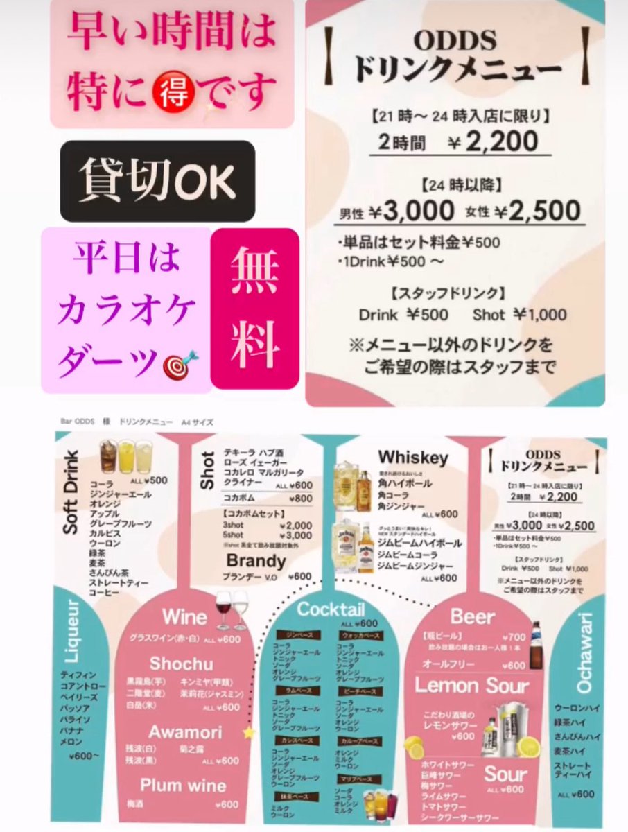 kaz🌈Bar ODDS tweet media