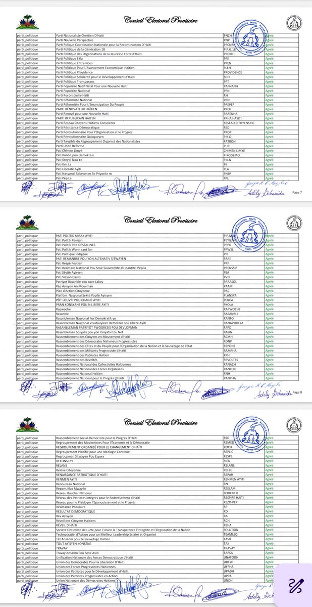 GABINFO HAÏTI tweet media