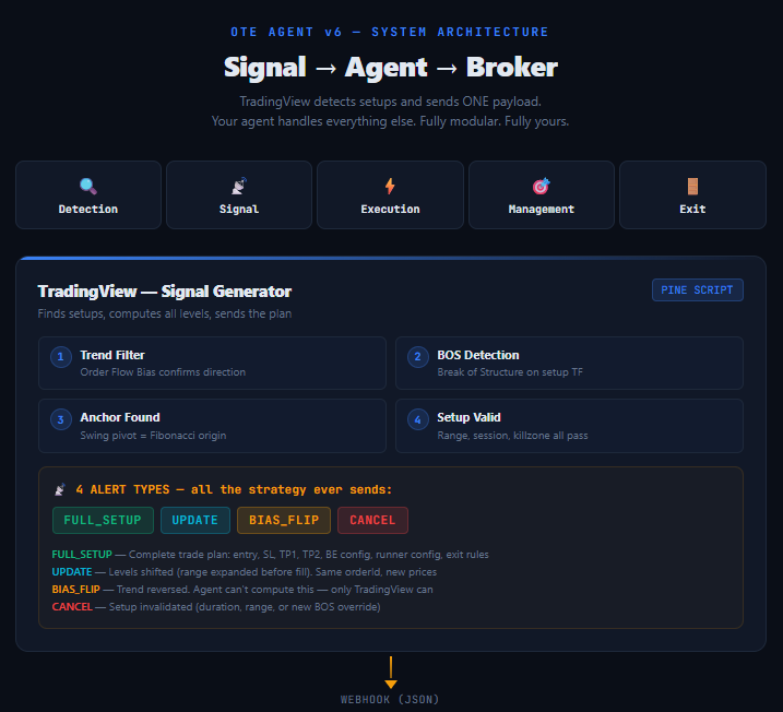 DecryptLabs tweet media