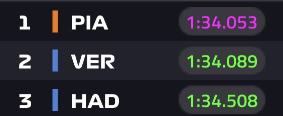 oscar piastri's pr manager tweet media