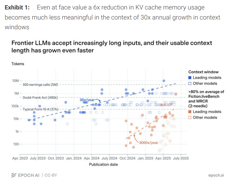 Trade Whisperer tweet media