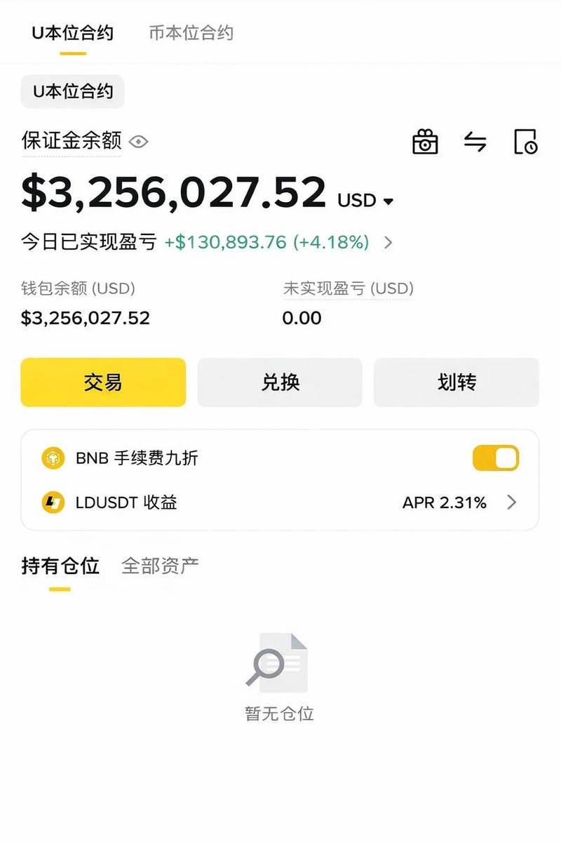 老猫.Btc tweet media
