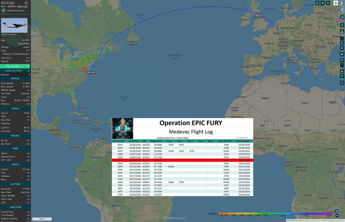 TheIntelFrog tweet media