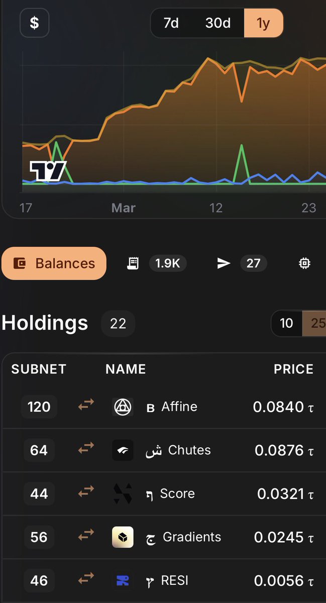 Tao Ouτsider tweet media