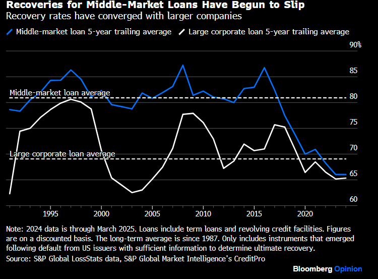 Julian Klymochko tweet media
