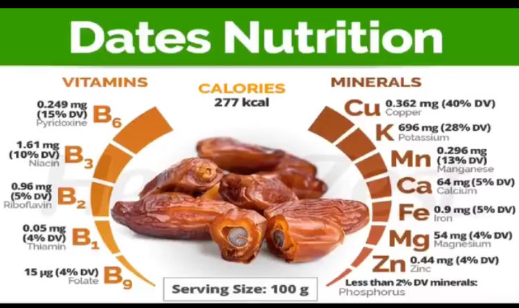 مزارع روضة النخيل العضوية tweet media