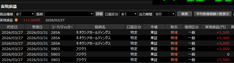 十鹿長政 tweet media