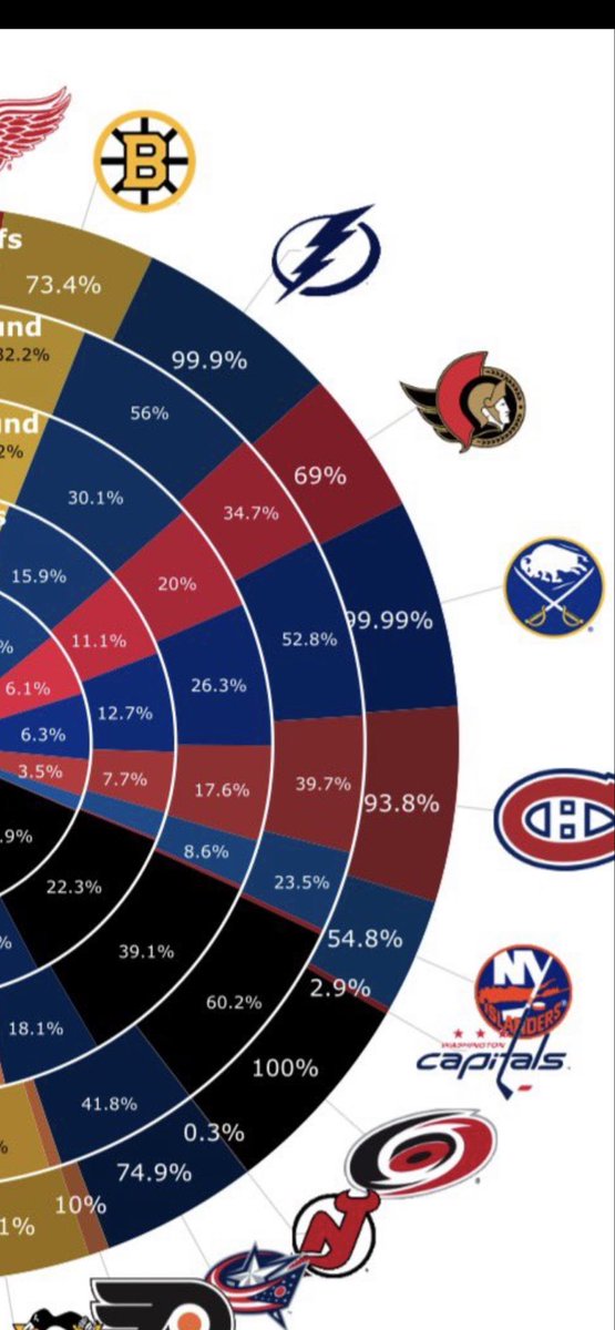 ⚔️andrea⚔️🩵 tweet media