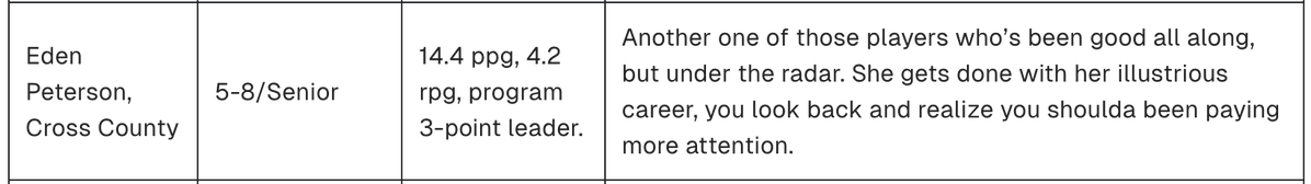 Cross County GBB tweet media